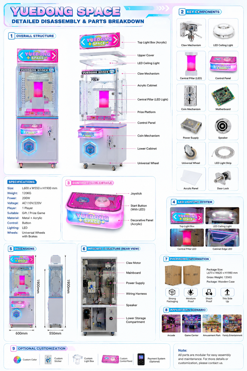 Automat do gier arcade dla dzi – Arcade Vending Machines recenzja i cena