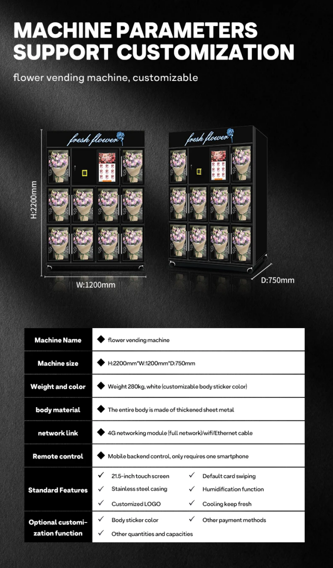 Inteligentna maszyna automatyc – Open Vending Machine recenzja i cena