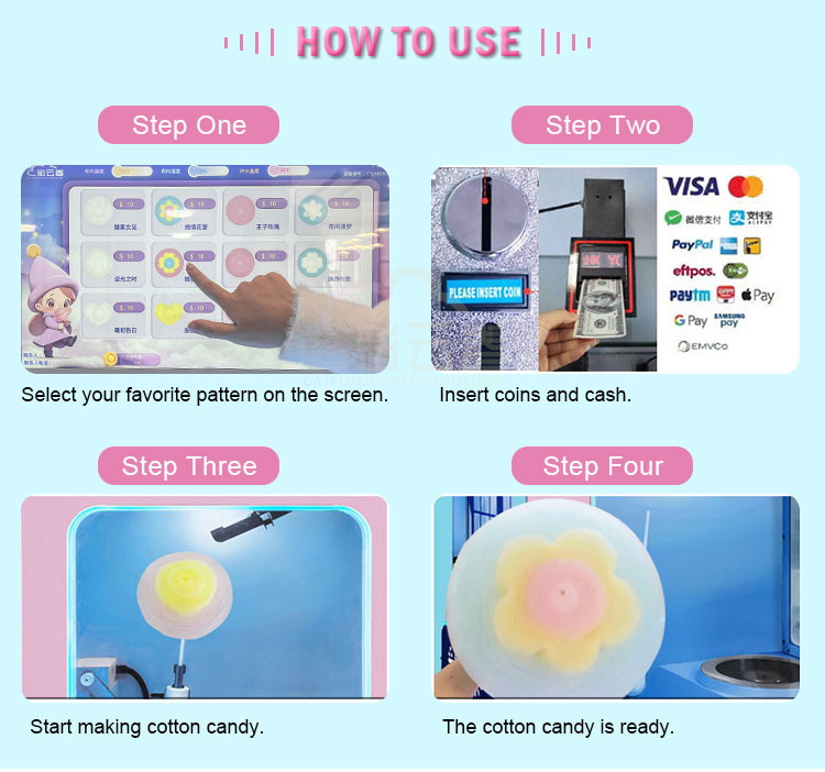 Automat do waty cukrowej na ze – Candy Floss Machine recenzja i cena