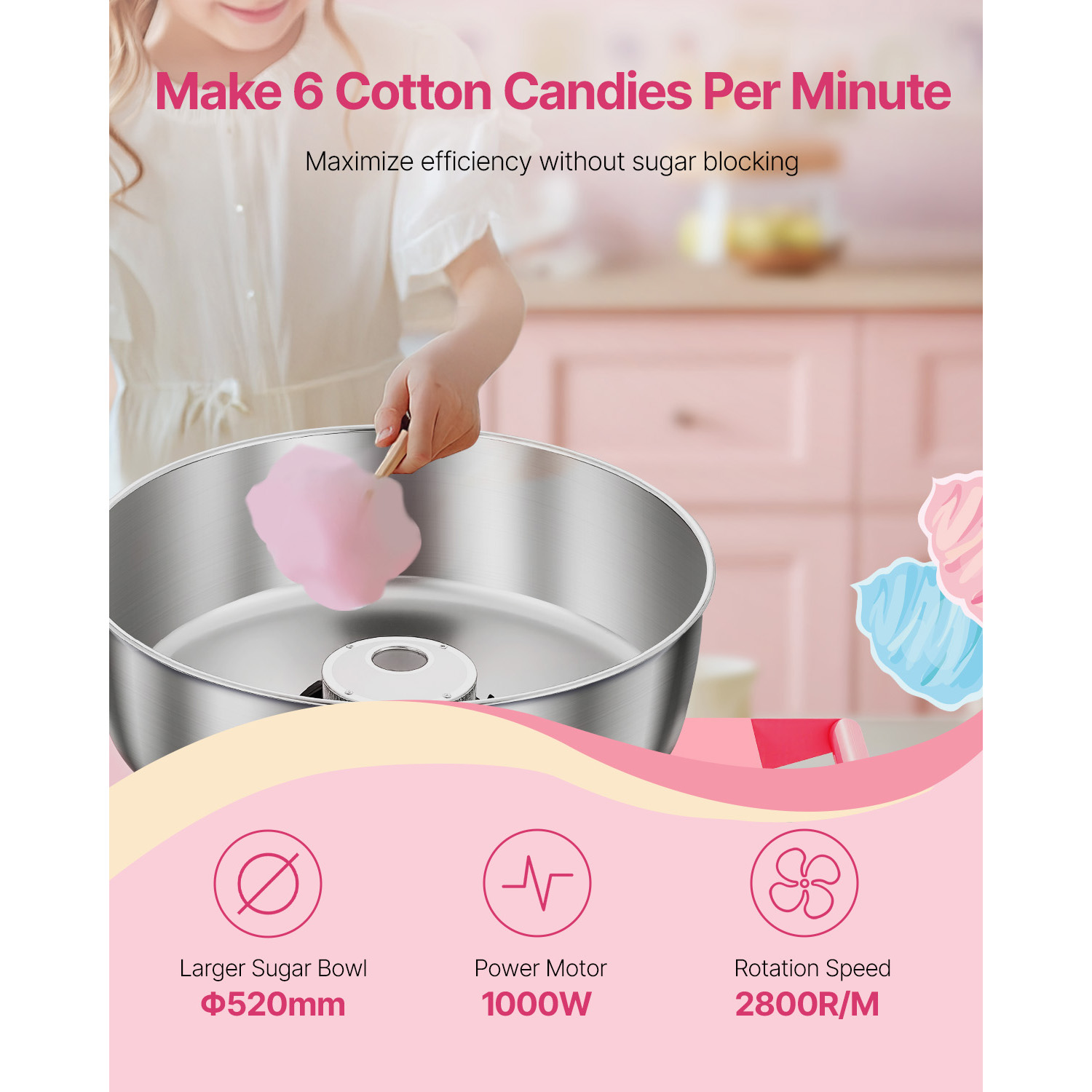 Elektryczna maszyna do waty cu – Candy Floss Machine recenzja i cena