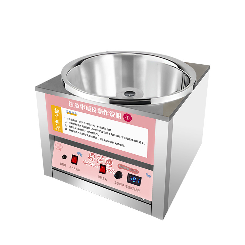 Profesjonalna maszyna do waty  – Candy Floss Machine recenzja i cena
