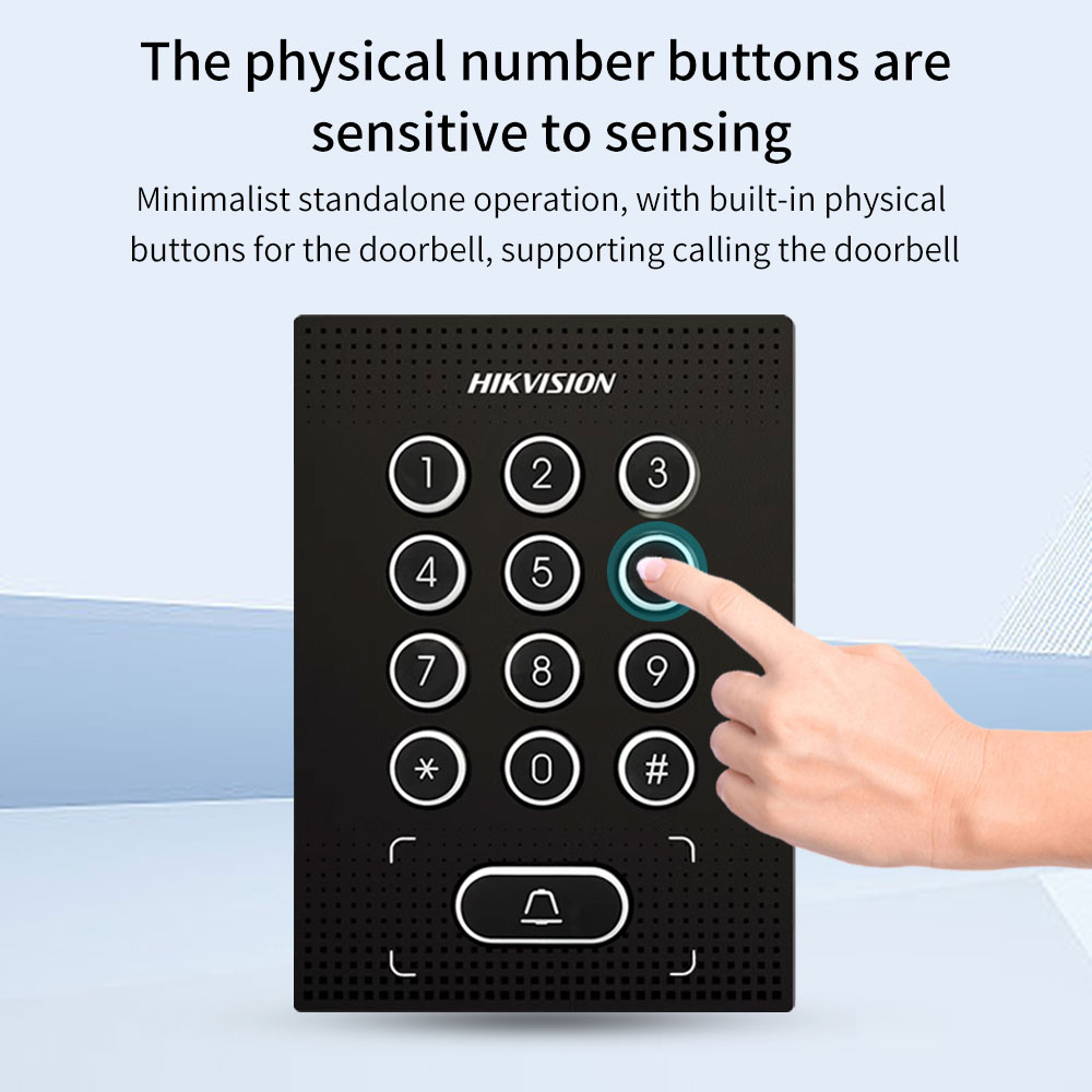 Samodzielna klawiatura NFC Hik – Nfc Card Reader Vending recenzja i cena